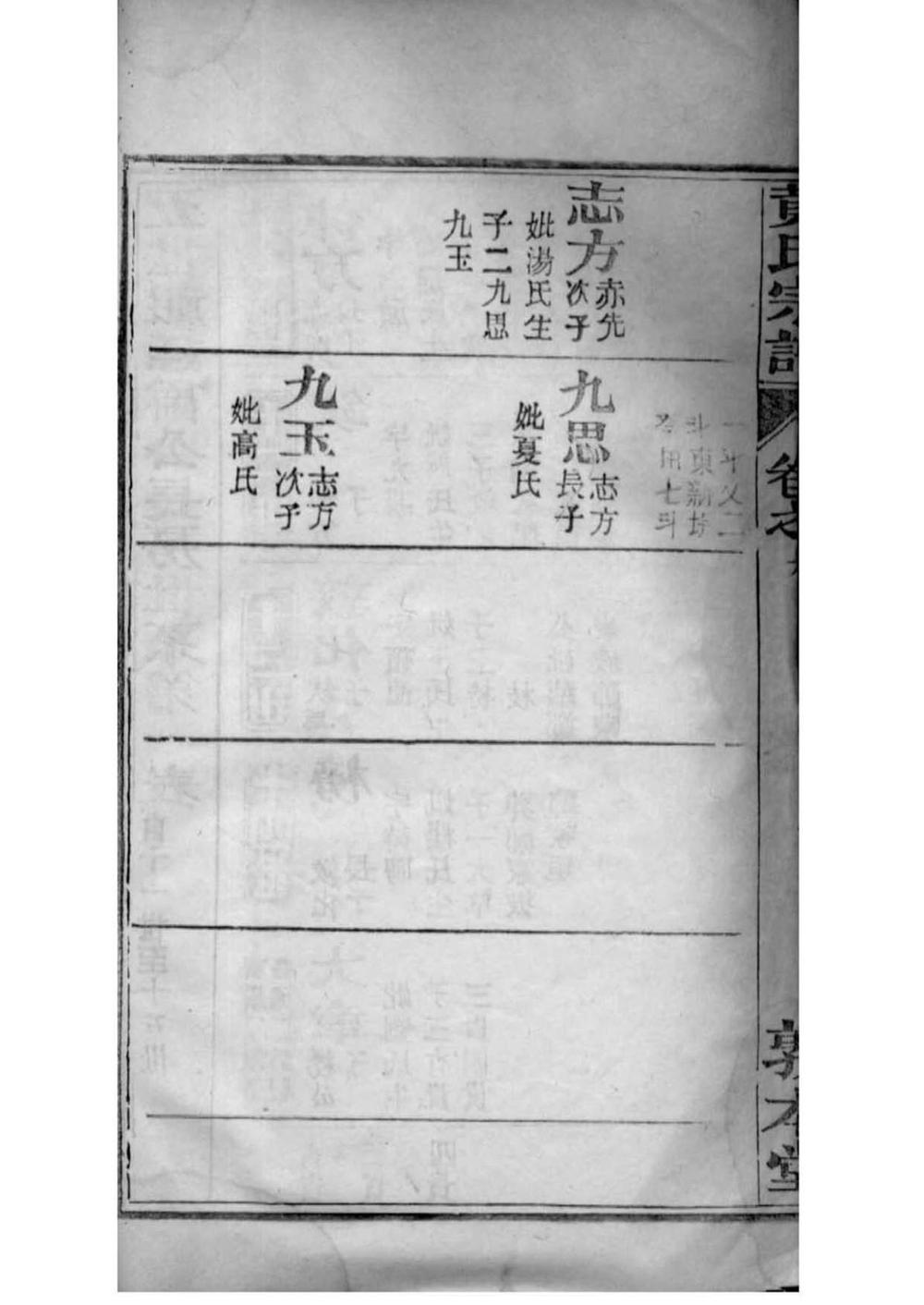 _[湖北孝感]续修澴川黄氏宗谱_