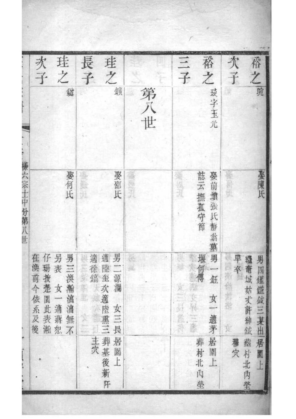 _[江苏常州]晋陵庄氏家谱_