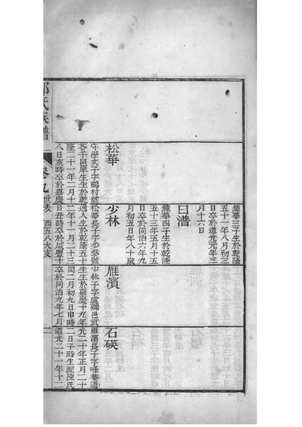 _[山东潍坊]郭氏族谱_