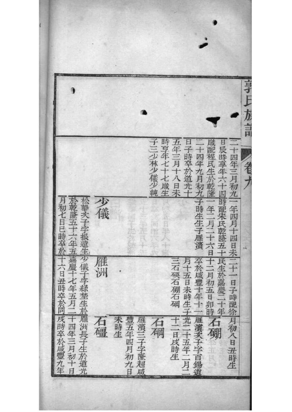 _[山东潍坊]郭氏族谱_