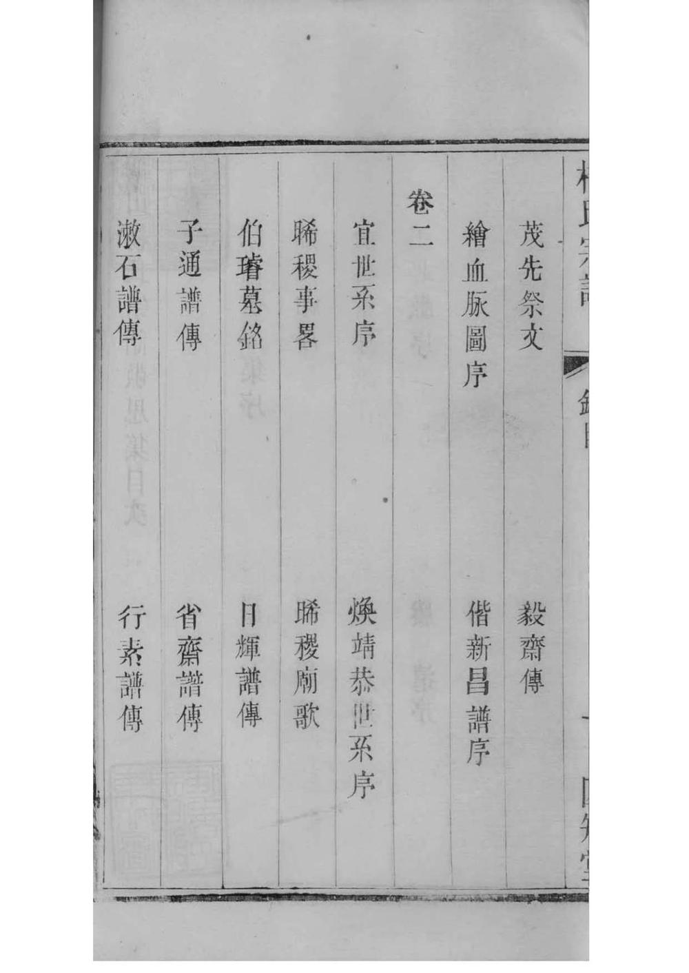 _[江苏无锡]鸿山杨氏宗谱_