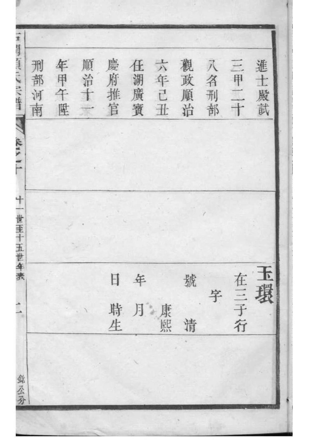 _[江苏镇江]古润顾氏宗谱_