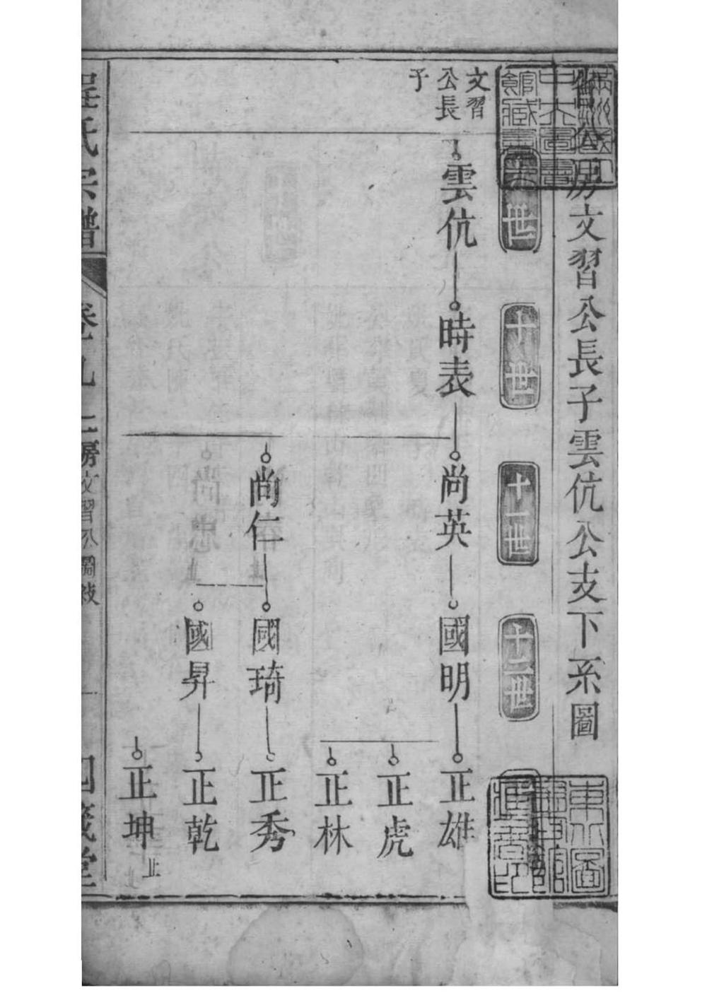 _[安徽桐城]日公冲程氏宗谱_