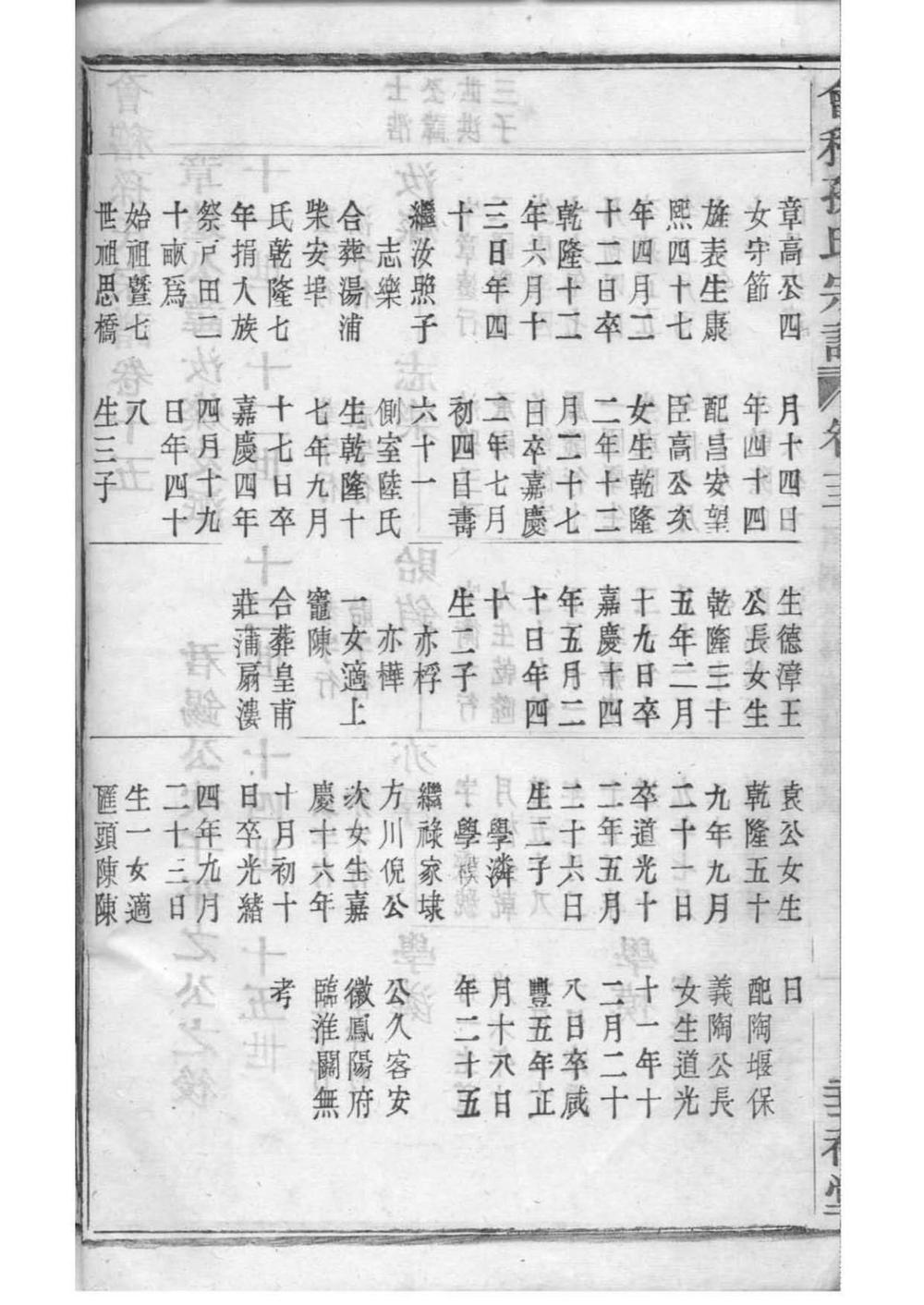 _[浙江绍兴]会稽孙氏宗谱_