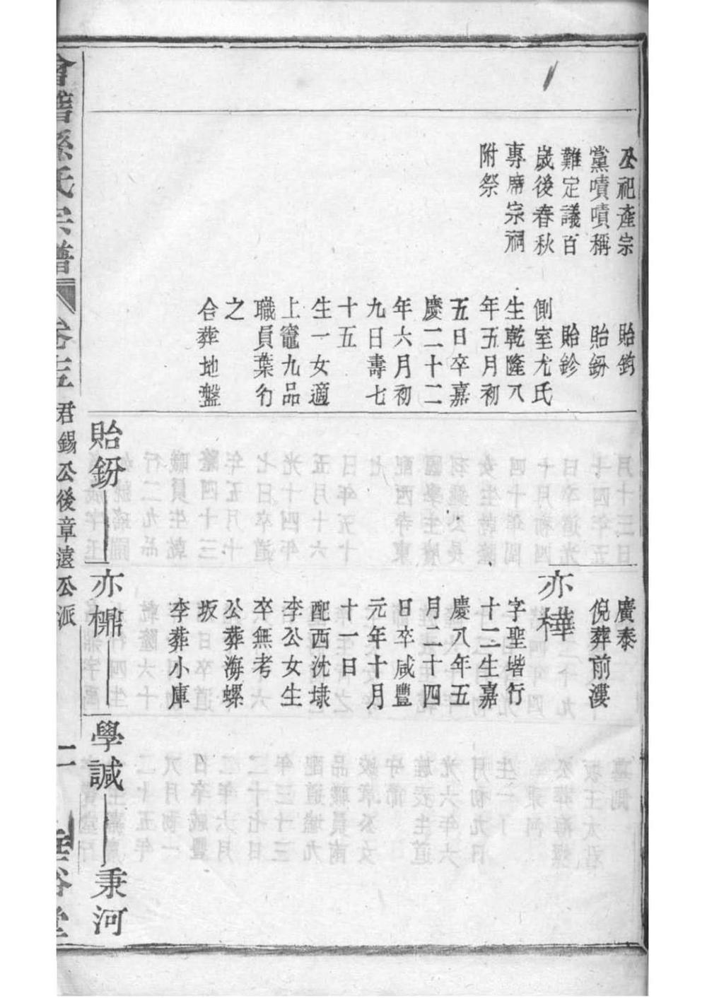 _[浙江绍兴]会稽孙氏宗谱_