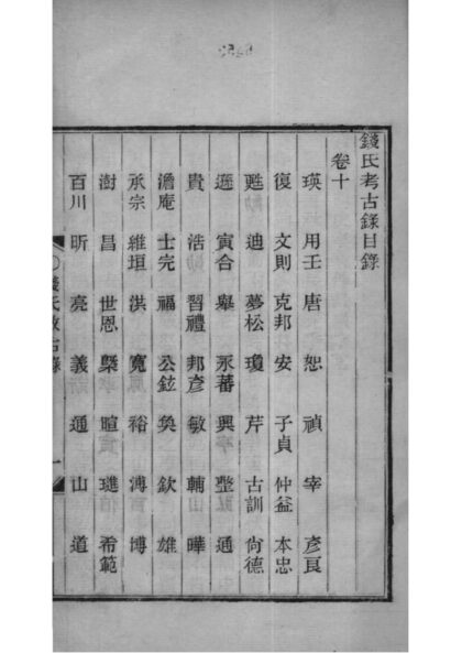 02106 浙江海宁钱氏考古录 0.jpg