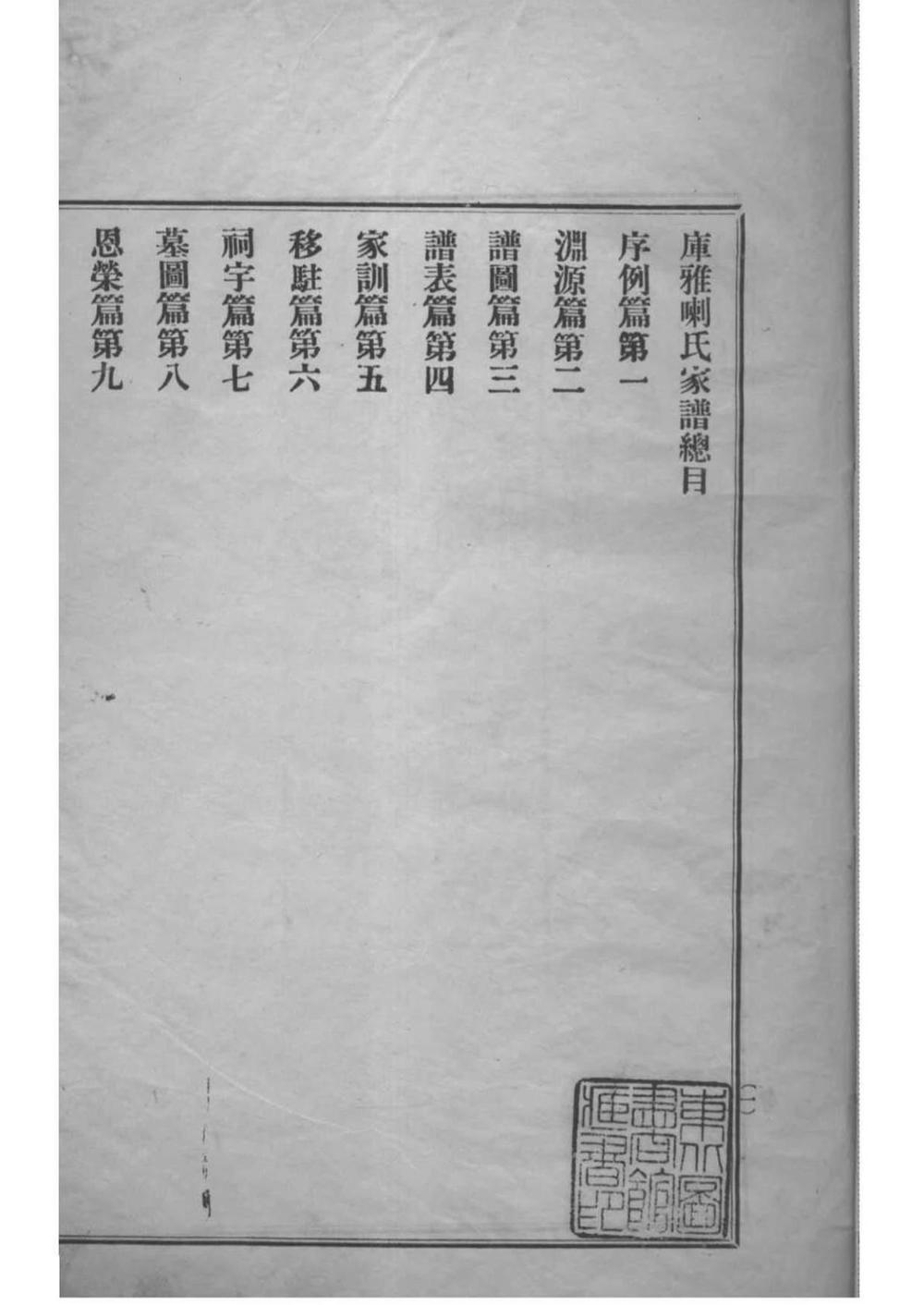 _[黑龙江]黑龙江库雅喇氏宗谱_