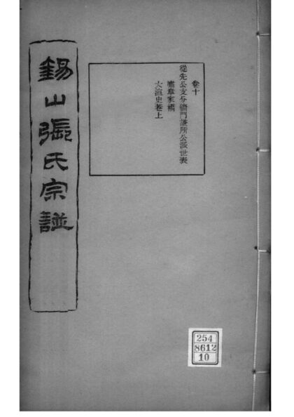 02109 江苏无锡锡山张氏宗谱 0.jpg