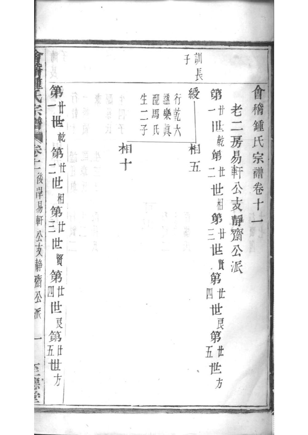 _[浙江绍兴]会稽吴融钟氏宗谱_