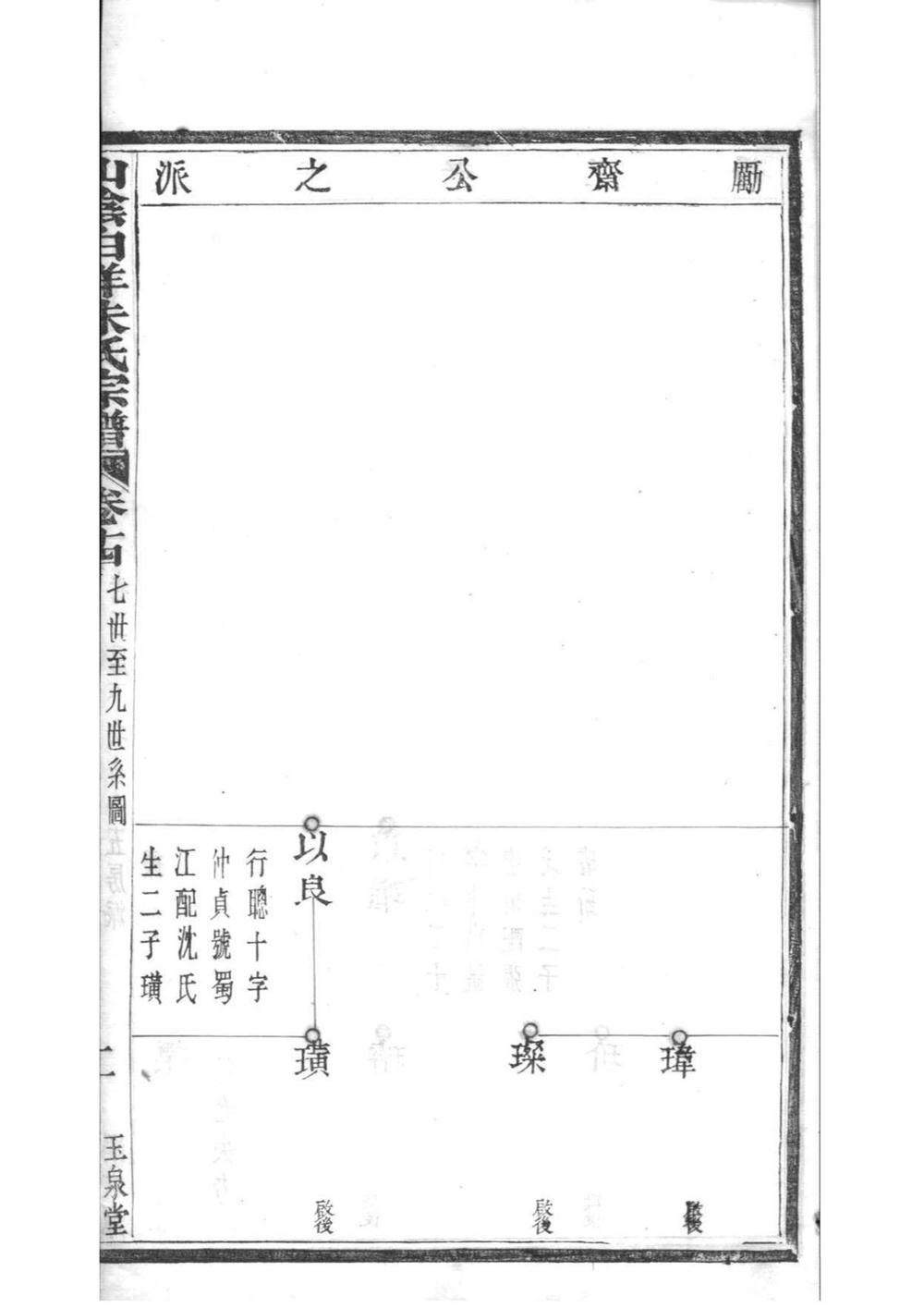 _[浙江绍兴]山阴白洋朱氏宗谱_