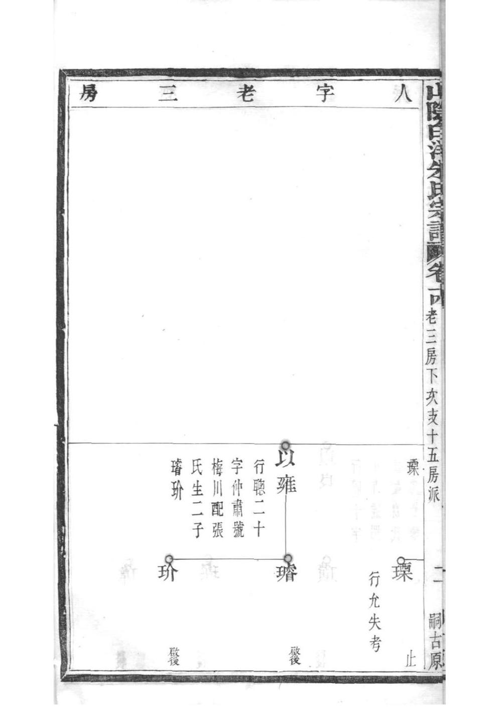 _[浙江绍兴]山阴白洋朱氏宗谱_