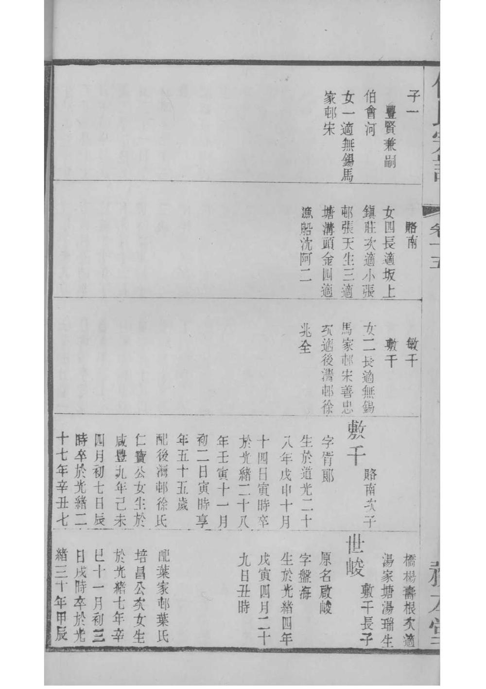 _[江苏常州]伍氏宗谱_