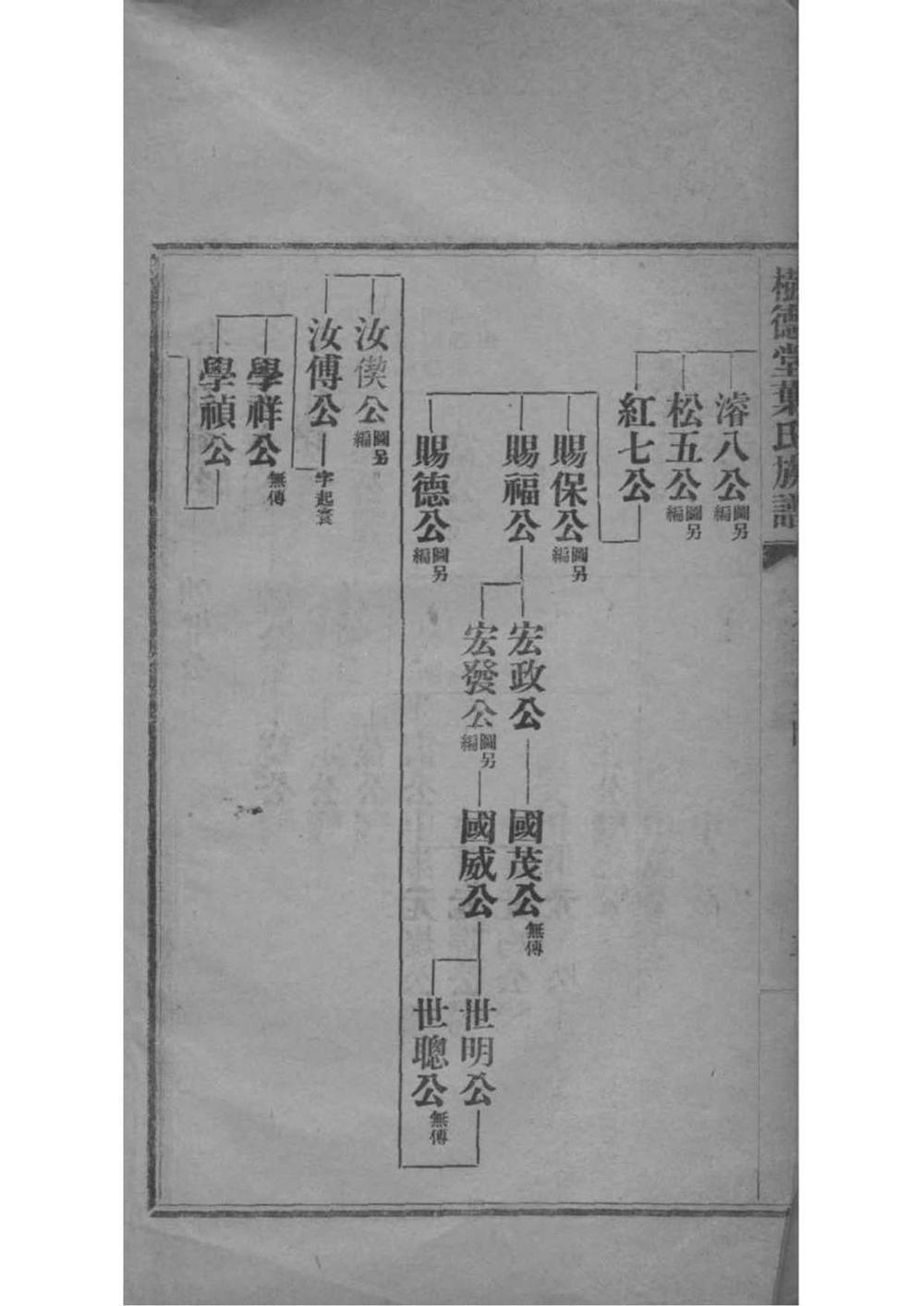 _[福建福清]树德堂叶氏族谱_