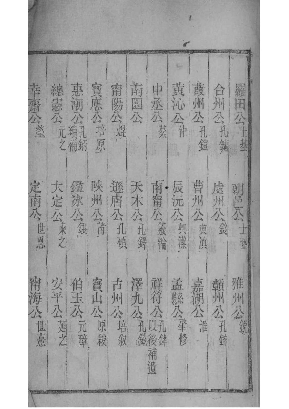 _[安徽桐城]麻溪姚氏宗谱二十四卷附姚氏先德传七卷_