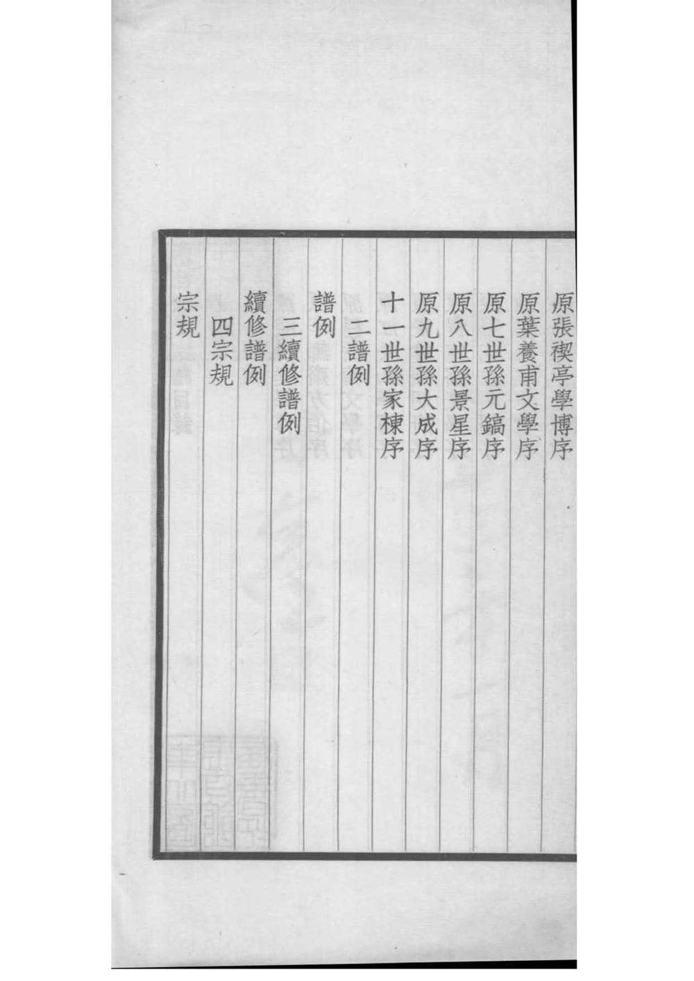 _[上海嘉定]南翔陈氏宗谱_