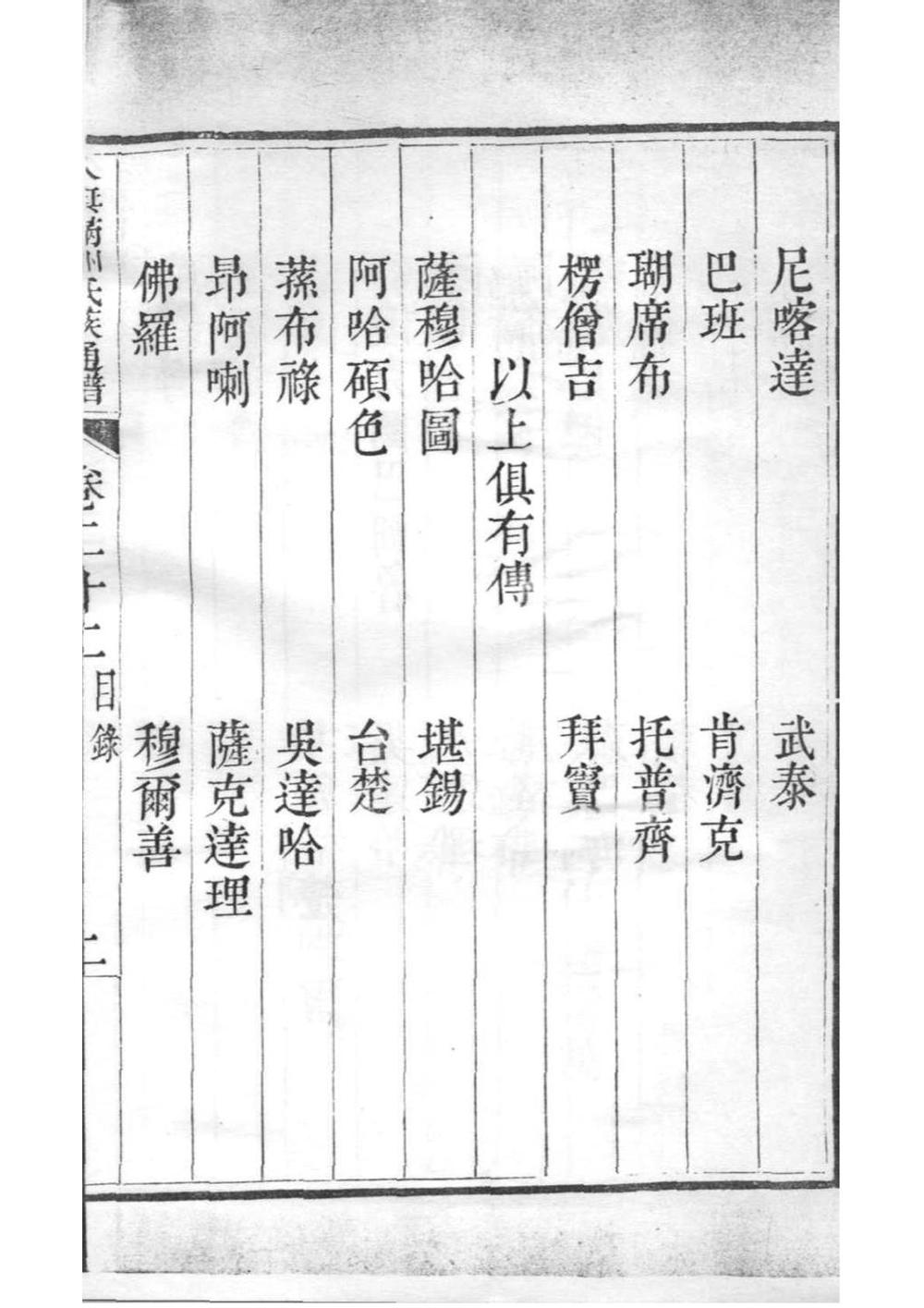 _八旗满洲氏族通谱_