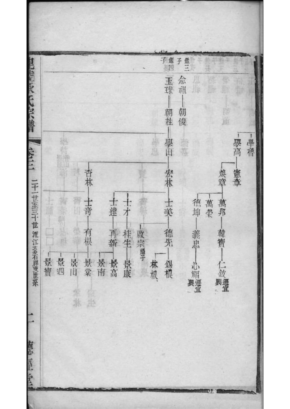 _[江苏常州]毗陵承氏宗谱_