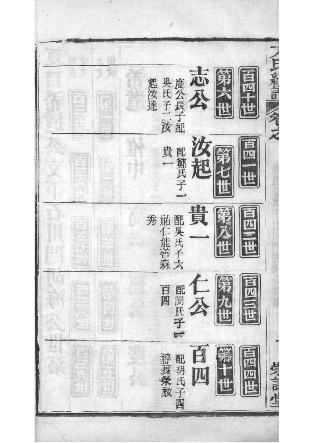 _[全国]方氏联宗统谱_