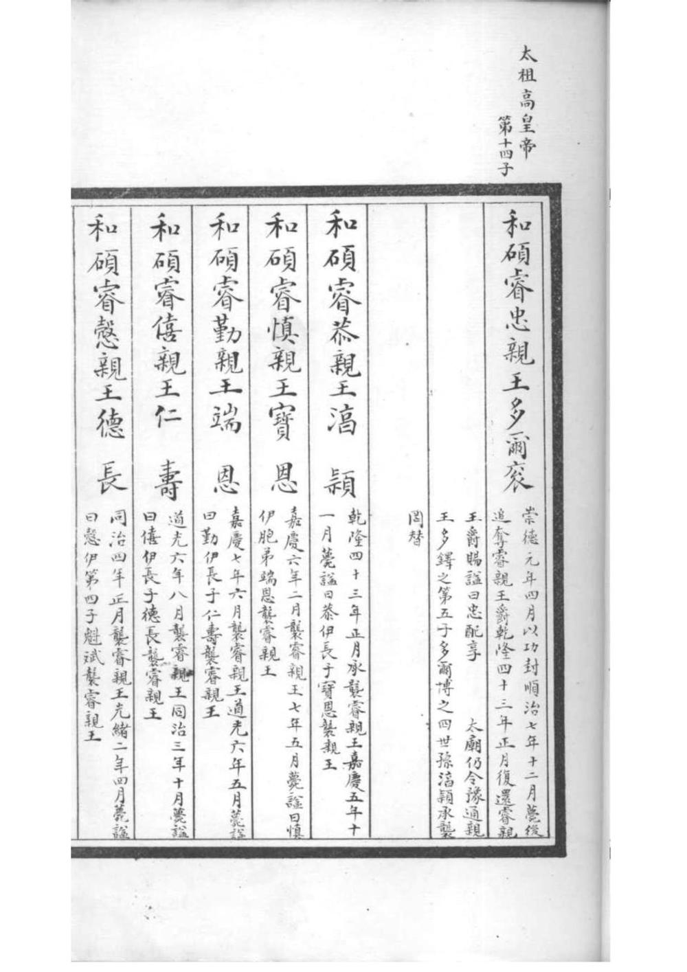 _（玉牒宗室）宗室王公世职章京袭次简明全册_