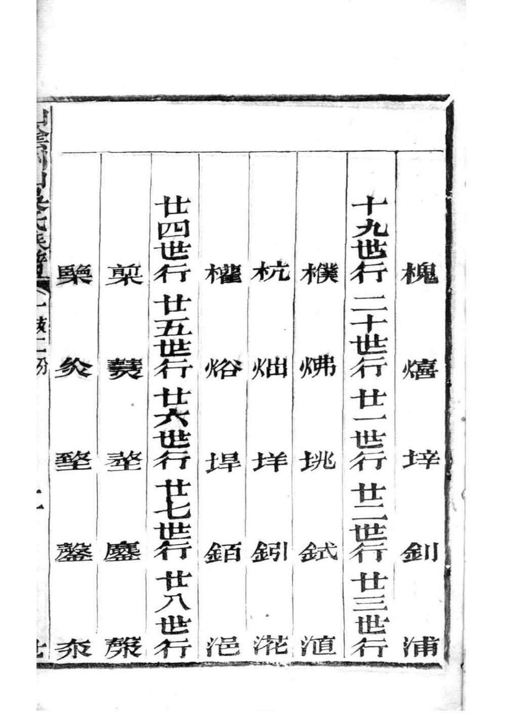 _[浙江绍兴]山阴县州山吴氏族谱_