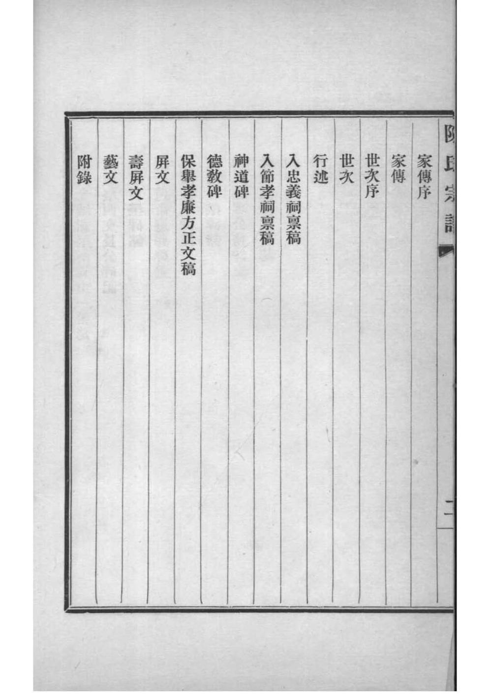 _[河北阜平]陈氏宗谱_