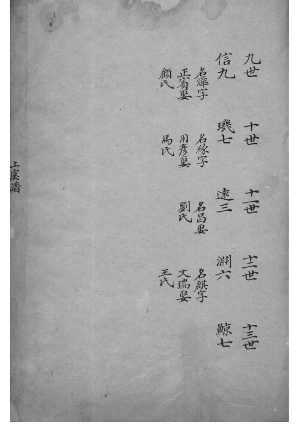 _[浙江绍兴]陈氏家谱_