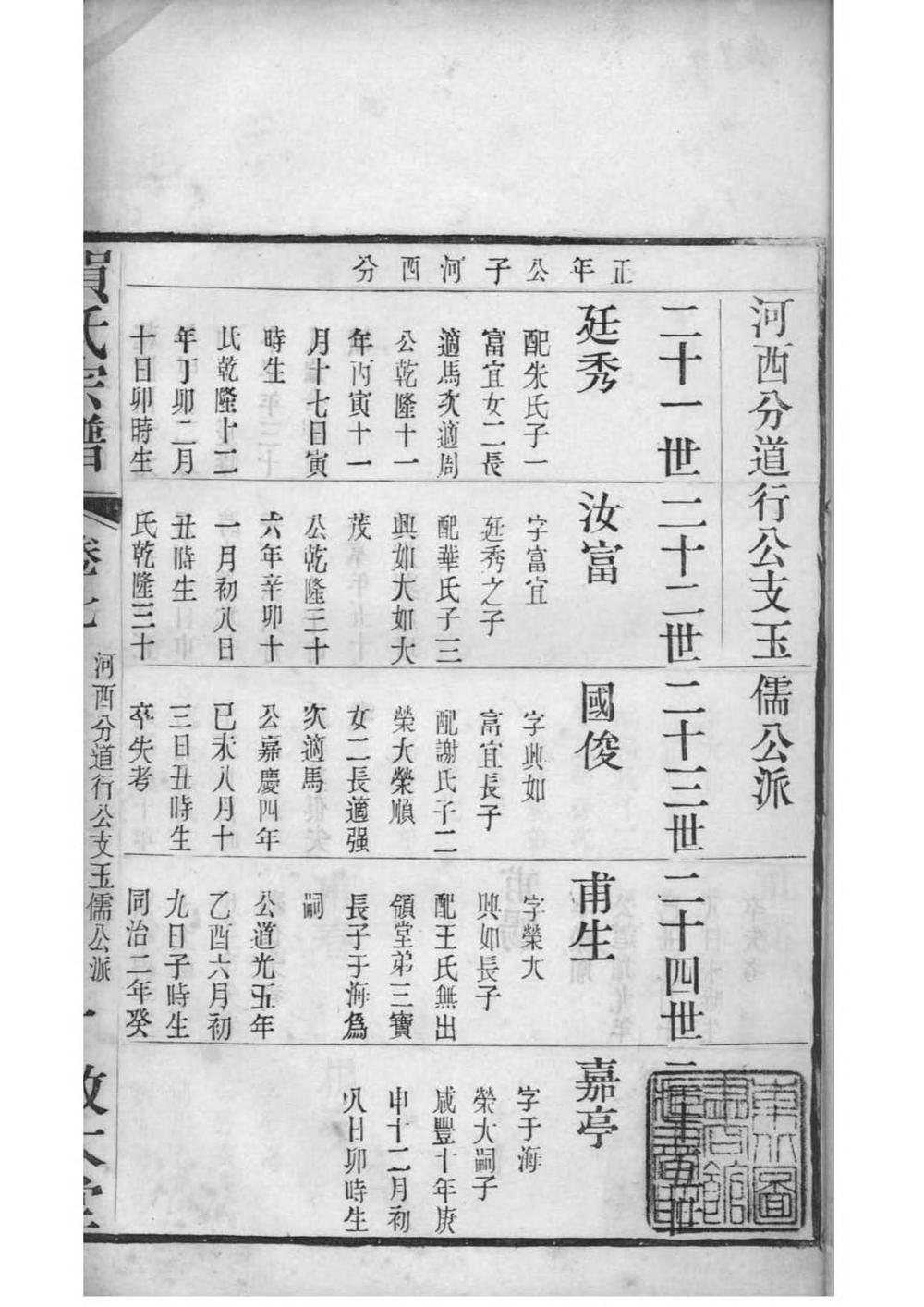 _[江苏常州]江村贺氏河西分支宗谱_