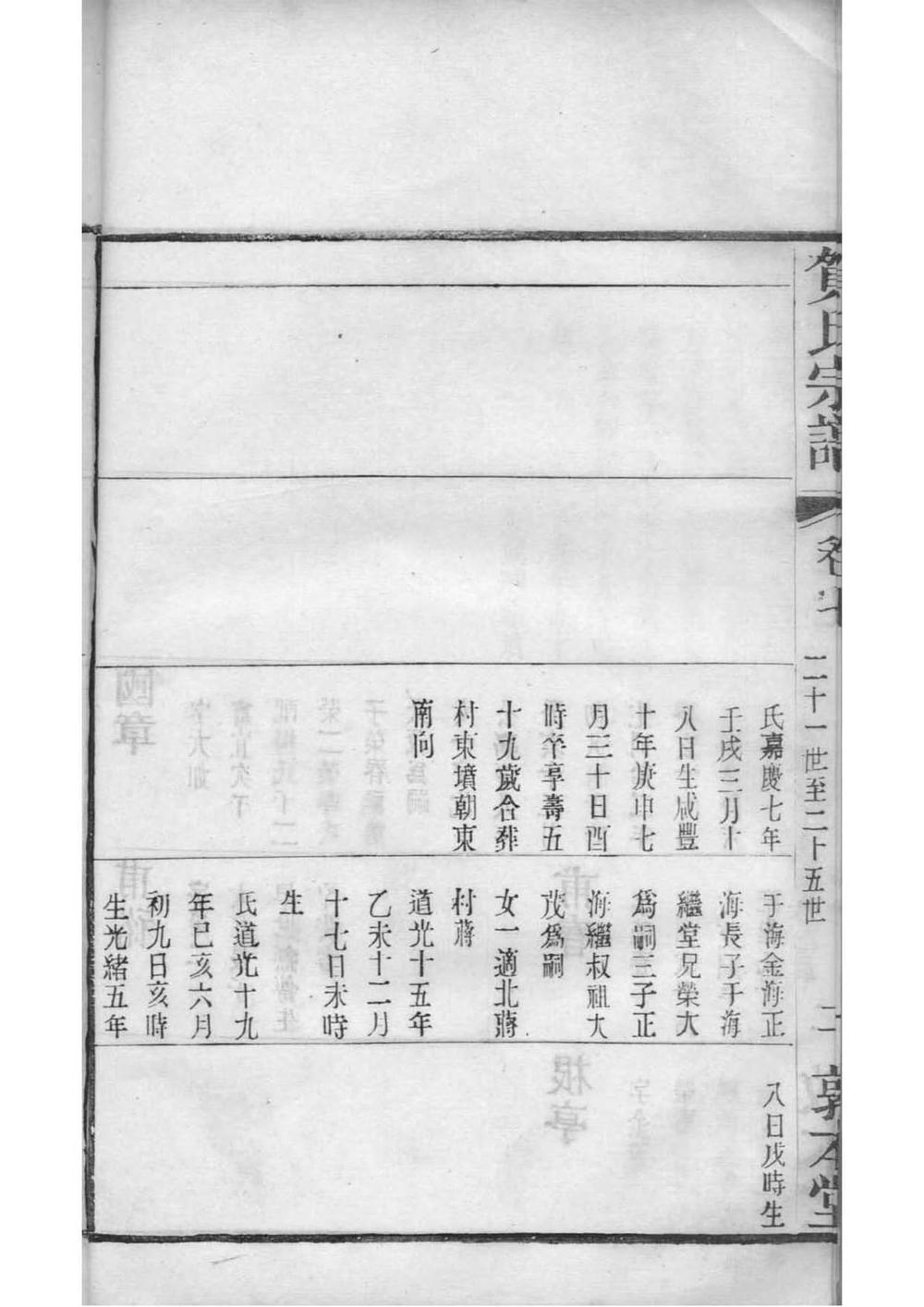 _[江苏常州]江村贺氏河西分支宗谱_