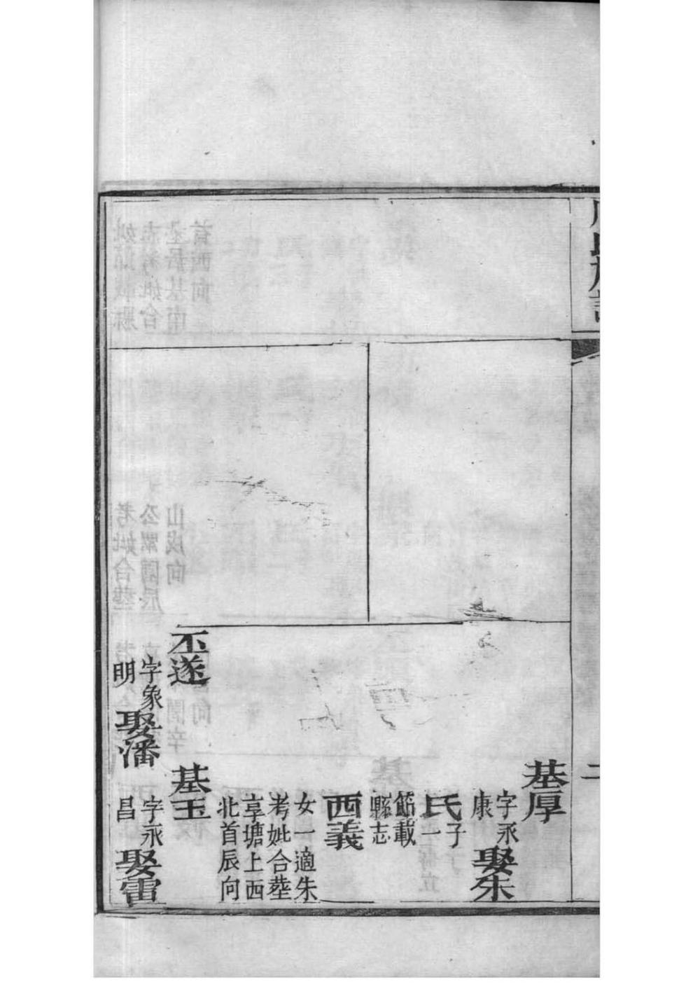 _[湖北黄岗]楚黄周氏族谱_