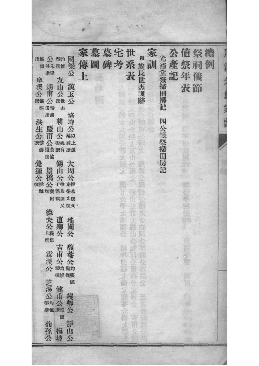 _[上海南汇]周浦朱氏家谱_