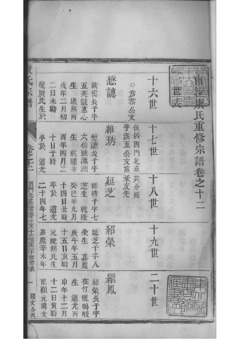 _[江苏泰州]南沙康氏重修宗谱_