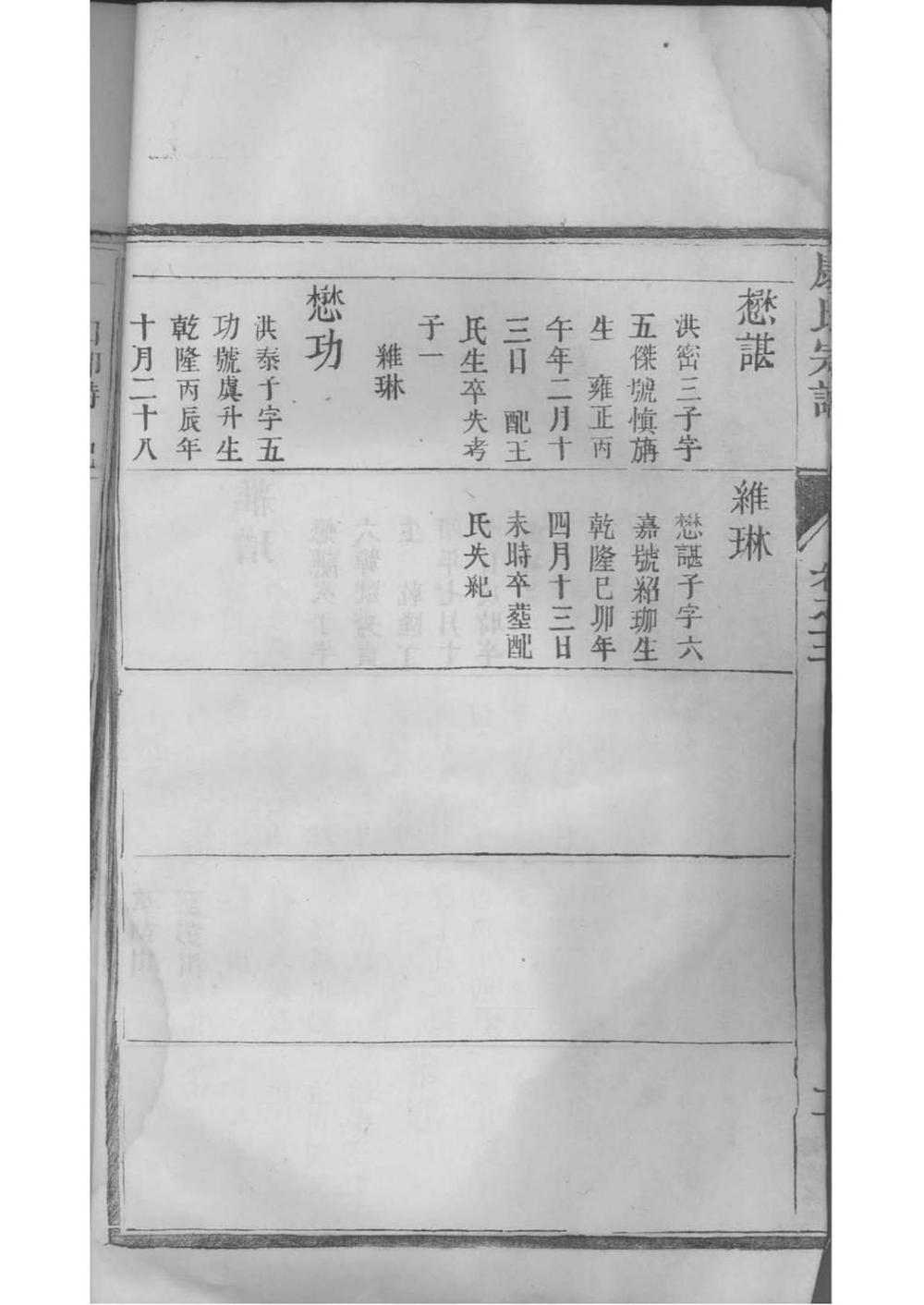 _[江苏泰州]南沙康氏重修宗谱_