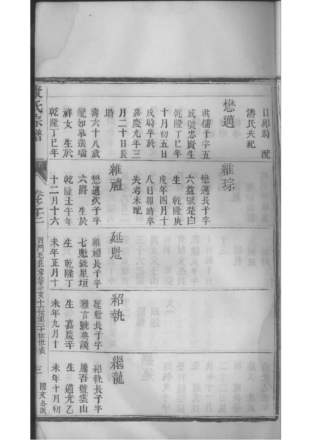 _[江苏泰州]南沙康氏重修宗谱_