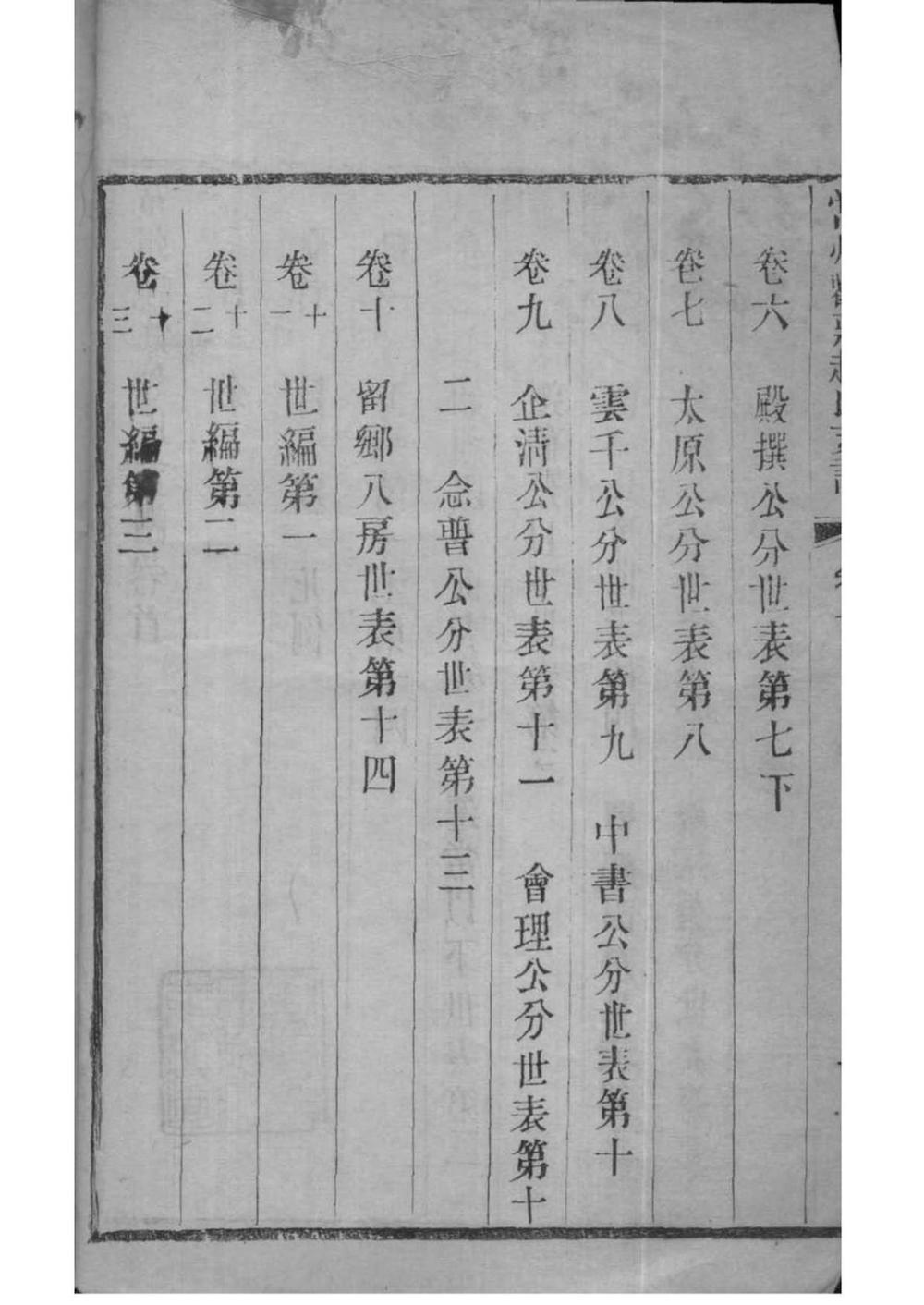 _[江苏常州]常州观庄赵氏支谱_