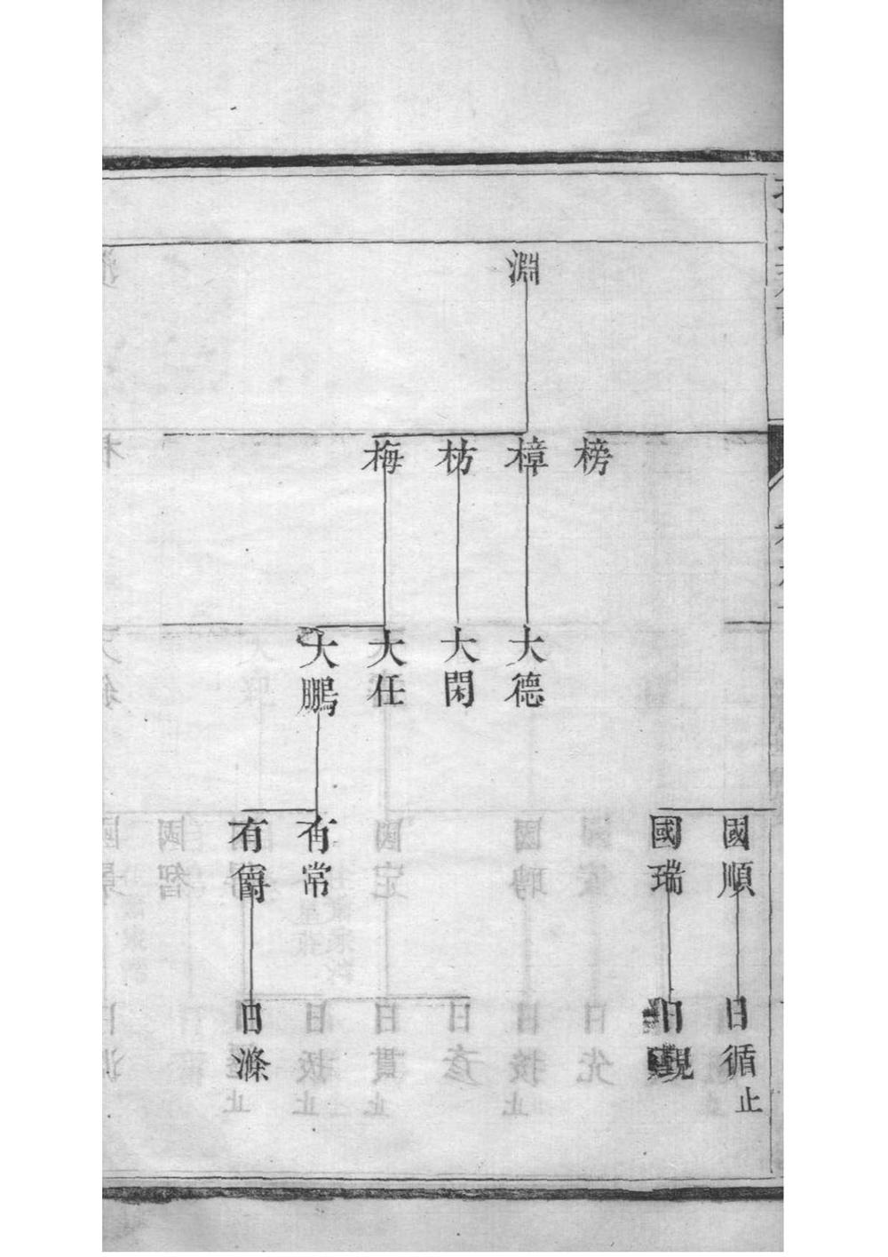 _[江苏江都]孙氏族谱_