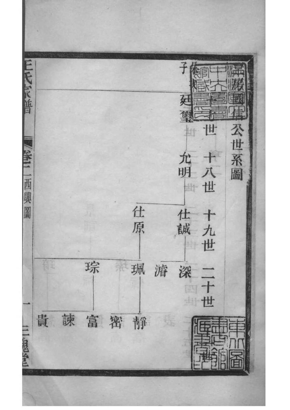 _[浙江萧山]浙绍萧山县车里庄王氏家谱_