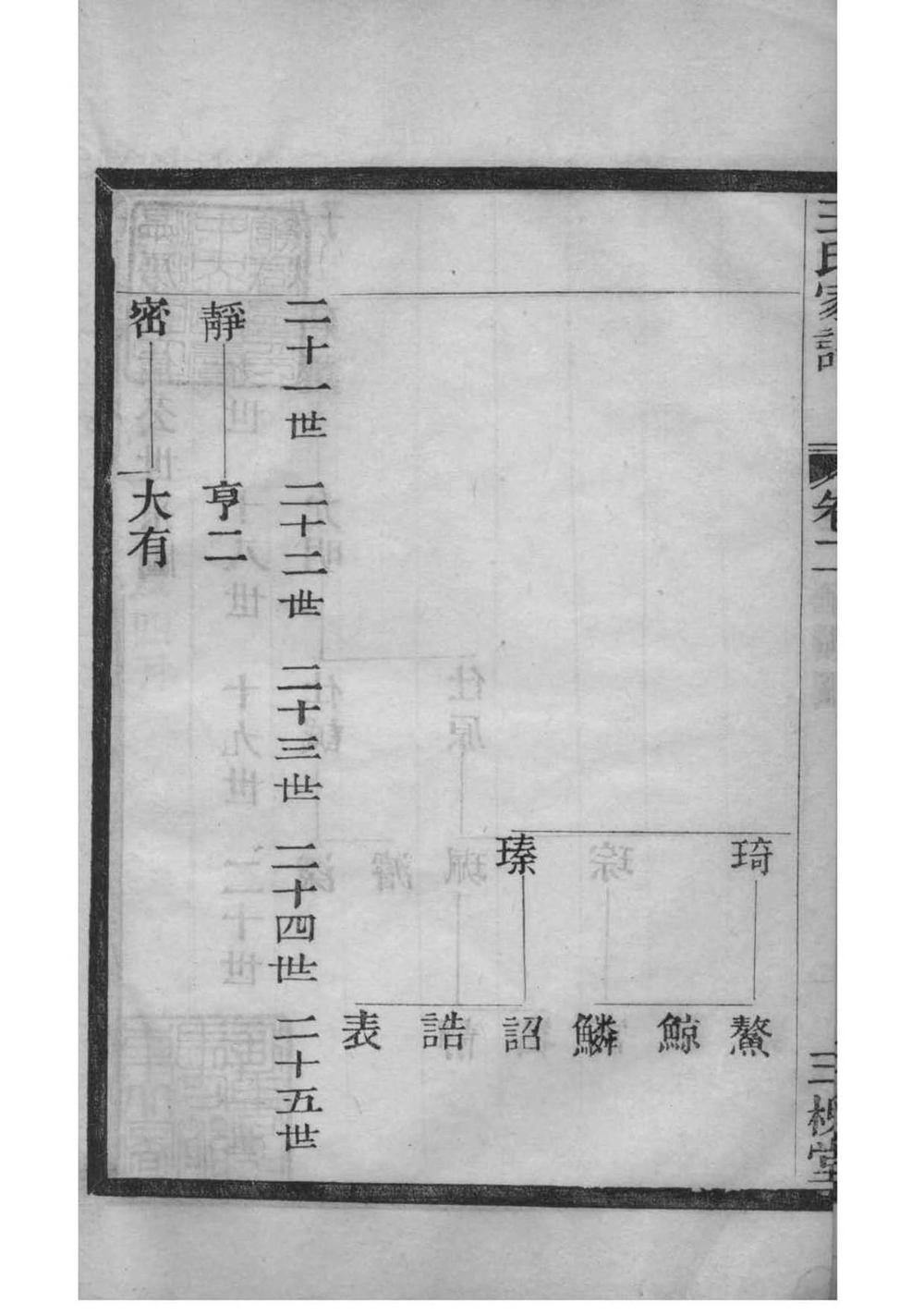 _[浙江萧山]浙绍萧山县车里庄王氏家谱_