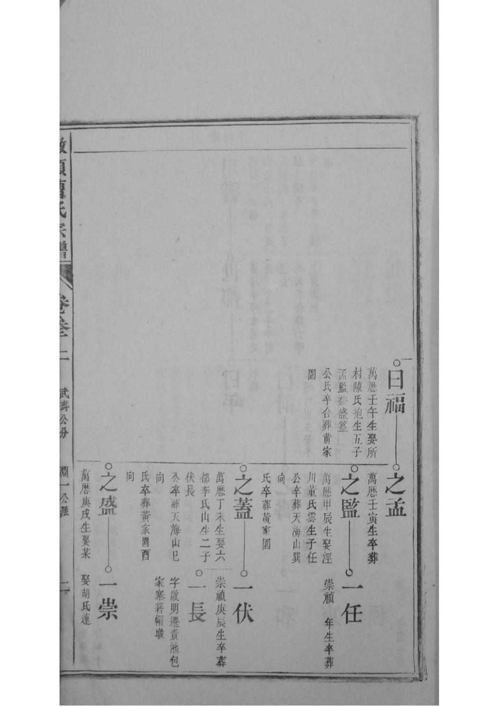 _[安徽青阳]墩头曹氏纂修宗谱_