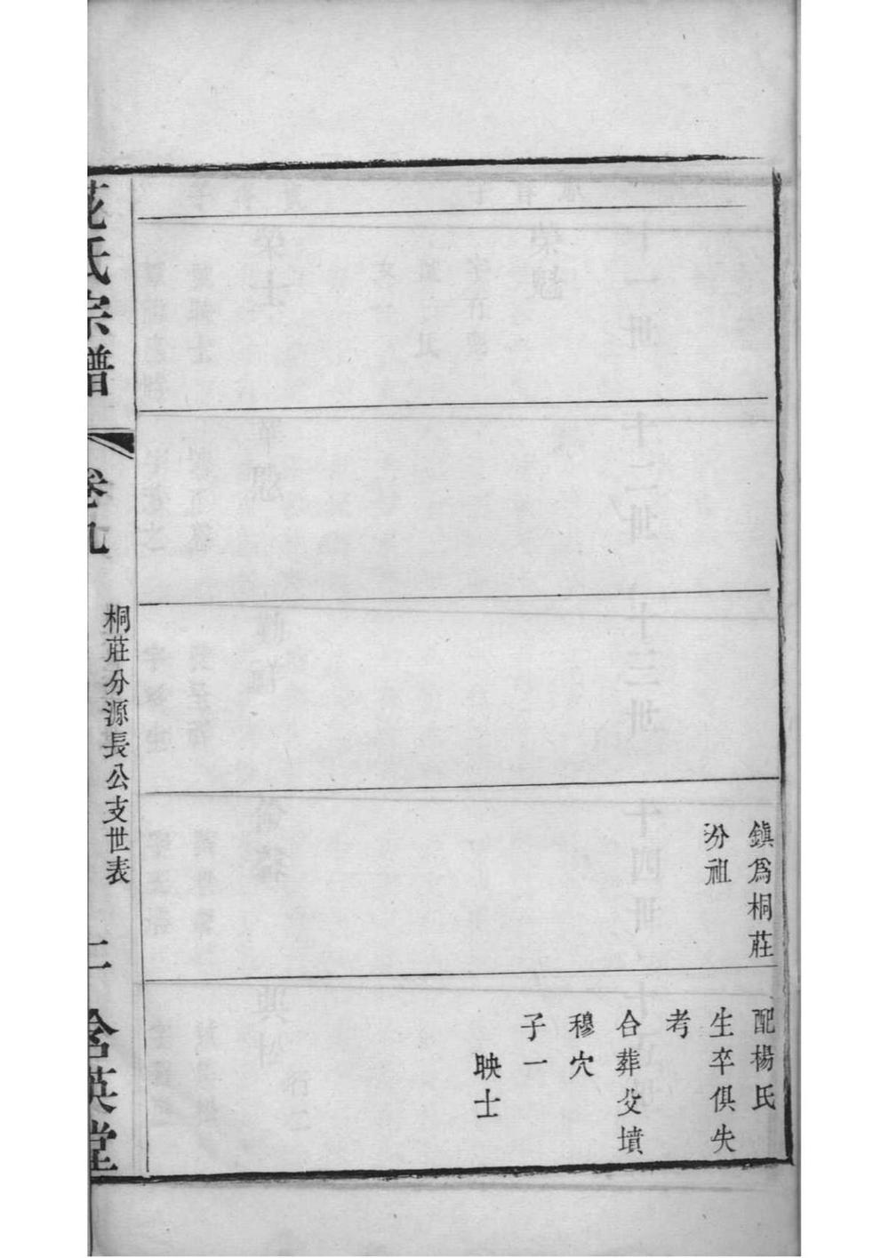 _[江苏常州]花氏宗谱_