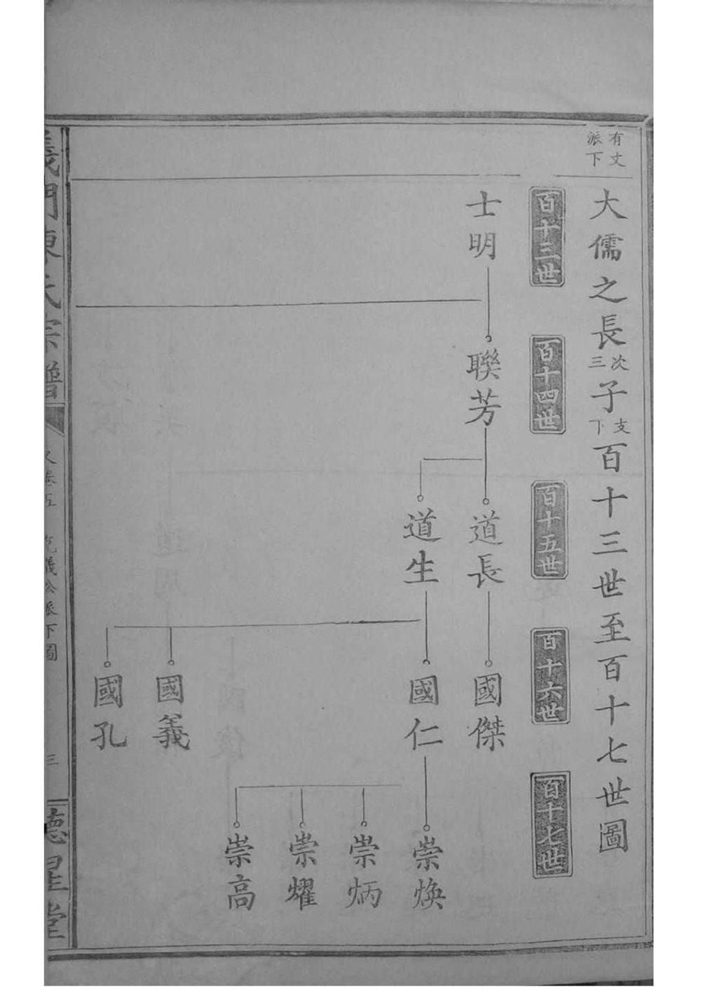 _[江西德安]义门陈氏宗谱_