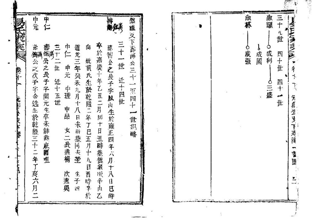 _新洲邾南易氏家乘_