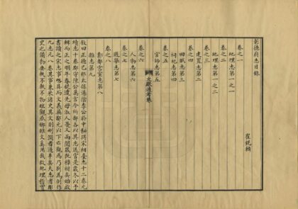 03826 彰德府续志 0.jpg