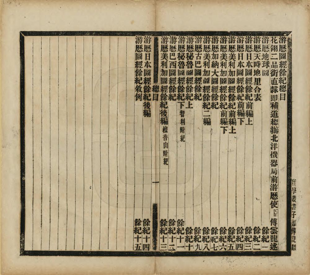 _游历图经余记_