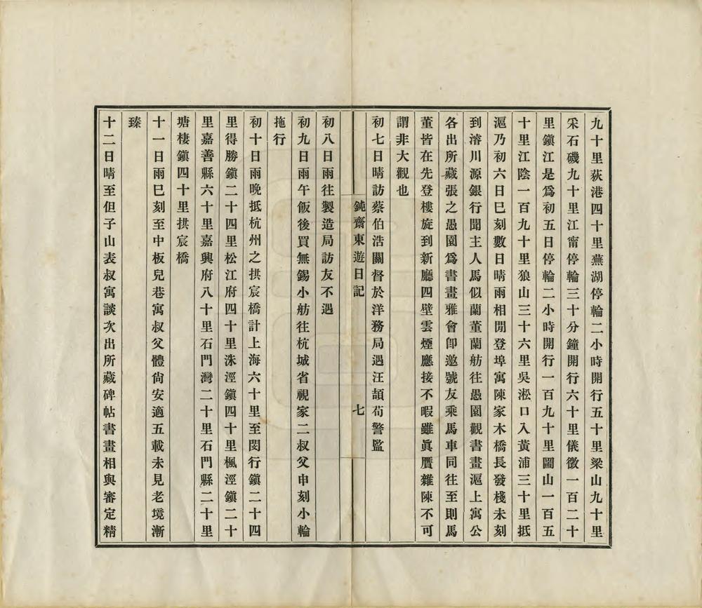 _钝斋东游日记_