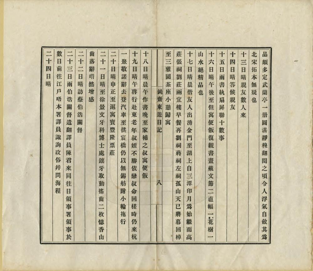 _钝斋东游日记_