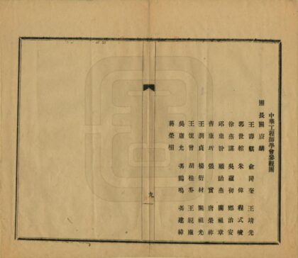 05428 中华工程师学会赴日参观团报告书 0.jpg