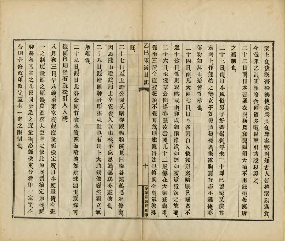 _乙巳东游日记_
