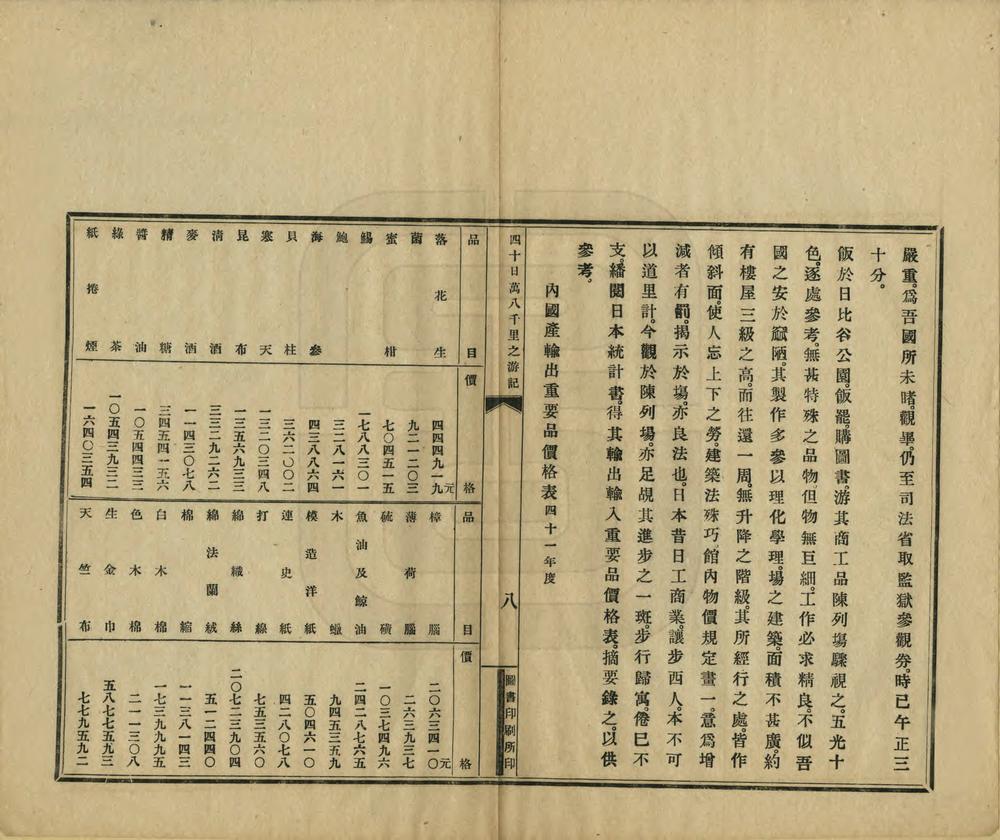 _四十日万八千里之游记_