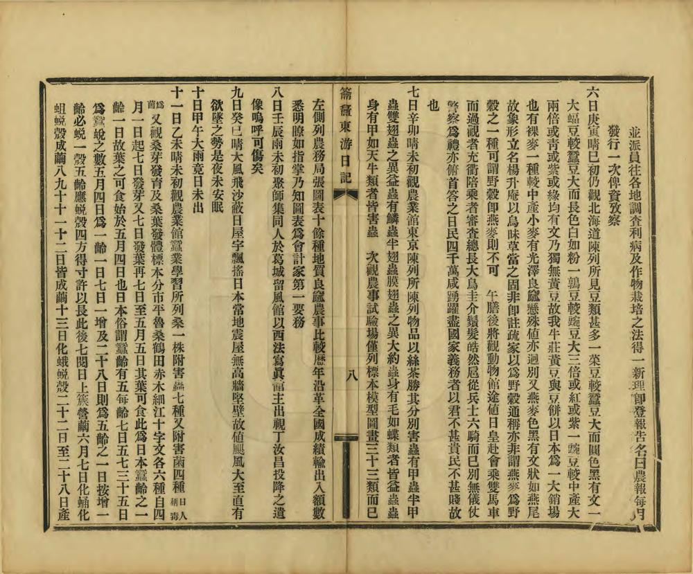 _钥庵东游日记_