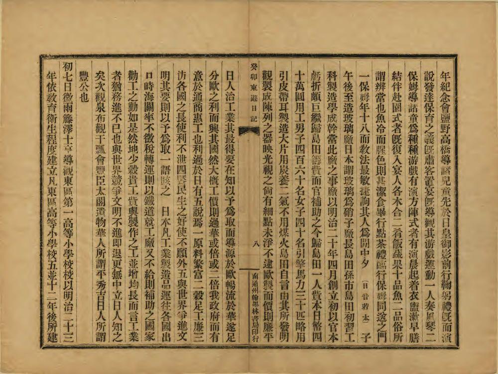 _癸卯东游日记_